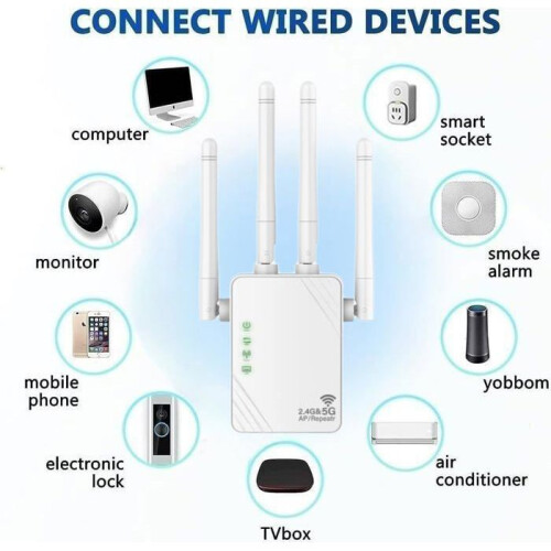 Ισχυρός ενισχυτής WiFi 1200Mbps, ενισχυτής διπλής ζώνης 5GHz και 2.4GHz, 2 θύρες LAN, 4 κε 1
