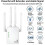 Ισχυρός ενισχυτής WiFi 1200Mbps, ενισχυτής διπλής ζώνης 5GHz και 2.4GHz, 2 θύρες LAN, 4 κε 3