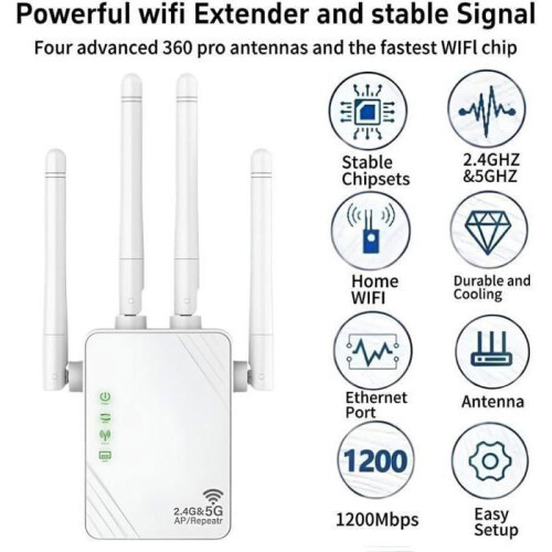 Ισχυρός ενισχυτής WiFi 1200Mbps, ενισχυτής διπλής ζώνης 5GHz και 2.4GHz, 2 θύρες LAN, 4 κε 2