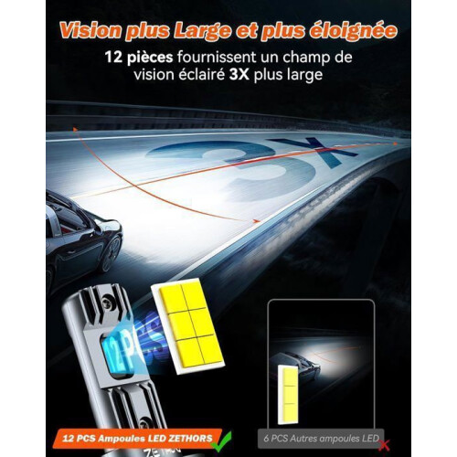 Λαμπτήρας LED H7, CSP Chip 6500K 500% Φωτεινότητα, Λαμπτήρες Προβολέων Αυτοκινήτου 1