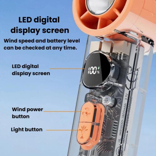S8 Hochgeschwindigkeits-Eiskühlventilator mit Digitalanzeige, leiser Handventilator (Orange)HY 2