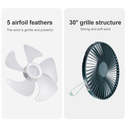 F701 Tischventilator mit LED-Anzeige (Grün)HY 2