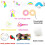 Kit de couture pour enfants avec feutrine - Loisirs créatifs éducatifs 2