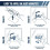 Tutuviw reflective mailbox numbers 4 inch 5 sets 6