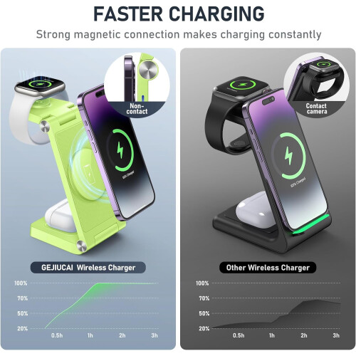 Magnetiskt trådlöst laddningsställ, 3-i-1, vikbart för iPhone 2