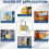 Mini Padlocks 30mm Stainless Steel 4 Pack 12 Keys 7