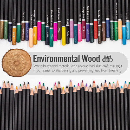 Colored Pencils Soft Core 120 Colors 2