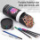 Colored Pencils Soft Core 120 Colors 5