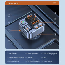 2PCS Car FM Transmitter Car Charger 30W PD USB-C Fast Charger for Wireless Hands Free Call MP3 Player