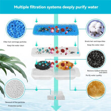 Filtres de Fontaine à Eau pour Chat pour Fontaine à Eau Automatique Oneisall pour Animaux de Compagnie, Filtres et Éponges de Rechange, Lot de 12