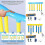(Blue) Reflex Challenge Game, Falling Sticks Game, Hand Eye Coordination Training 1