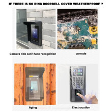 Housse de Protection Étanche en ABS Contre la Pluie pour Sonnette, Clavier et Carillon Ring