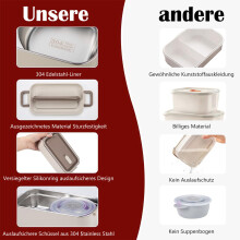 Lunchbox, 2 l, doppelwandig, isoliert und auslaufsicher aus Edelstahl, mit Besteck und Suppenschüssel, für Arbeit, Schule und Outdoor-Aktivi
