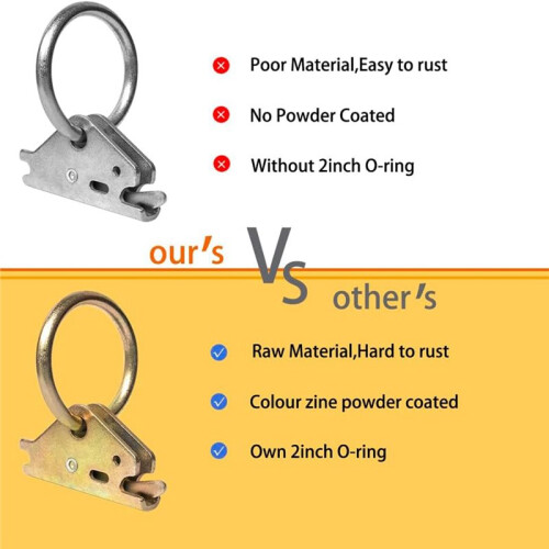 10PCS Heavy Duty E-Track Tie Down O Ring E-Track Ring for E-Track Tie Down Rail/Single System 2