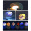 Lampes LED Multifonctions pour Projecteurs D'Astronautes, Effet de Projection de Films, pour Chambres 1