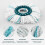 Conjunto de 4 Refis para Mop Twist Disc Micro Duo, Compatíveis com Mops Giratórios, Almofadas de Limpeza em Microfibra Duráveis 1