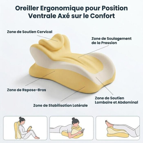 Memory Foam Reading Pillow, Multi-Position Support Pillow for Small Adults - Yellow 1
