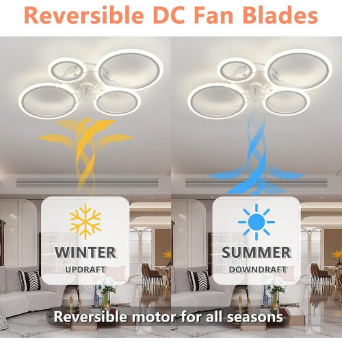 Ceiling Fan with Light, Quiet Dimmable Ceiling Light, 108W and 15W, 6-Speed, With Remote Control 1