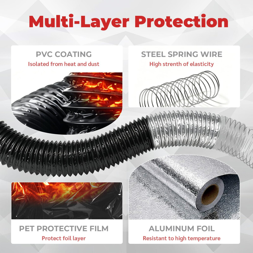 Divalune Tumble Dryer Vent Hose 100Mm 3M 4 Inch Flexible Ducting Pvc A 5006280979703