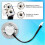 2pcs Range Hood Light Bulbs Stainless Steel LED Replacement Lights for Kitchen Range Hoods 4