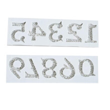 1Set Embossed Cijfers Siliconen Voor Cake En Dessert