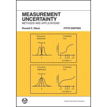 Measurement Uncertainty