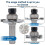 2pcs Adjustable T-Joint Knife for Flooring Male/Female Woodworking Panel Joining Knife Carving Machine Milling Cutter 2