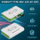 3X CATV System ONU FTTH Optical WDM Receiver Optical Node Active Triplexer SC/APC(B) EU PLUG 6
