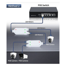2X Ripetitore POE Impermeabile un 2 Porte IP66 10/100Mbps 1 un 2 Extender PoE con IEEE802.3Af/At 48V per Esterni per Telecamera POE
