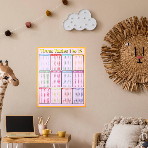 1Math Multiplication Poster Interactief En Stevig Voor Basisschool