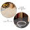 Wit PVC LED Striphouder Voor Interieurverlichting 4