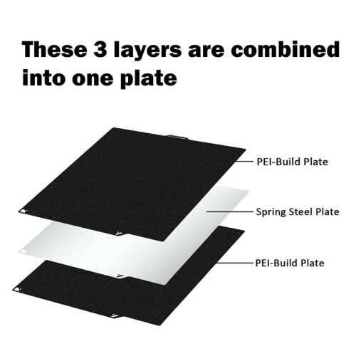 Build Plate PEI for  Centauri Carbon 260x271mm,3D Printer Double Sided Textured Platform Surface PEI Sheet 1