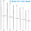 300Pcs Large-Eye Stitching  Thick Needles, 5 Sizes Stainless Steel Sewing Needles Kit 3