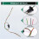 Outer Diameter 12.5mm 4CH 5A Wind Power Slip Ring Wind Collector Ring Conductive Rotary Connection Slipring 4