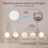 WIFI 24G MmWave  Human Presence Sensor Luminance/Distance Motion Detection Support 2MQTT Home Assistant Ceilingside 6