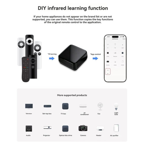 Tuya Zigbee IR Remote Control Universal Infrared Remote for Air Conditioner TV Fan App Voice-Controlled Timer Remote 1