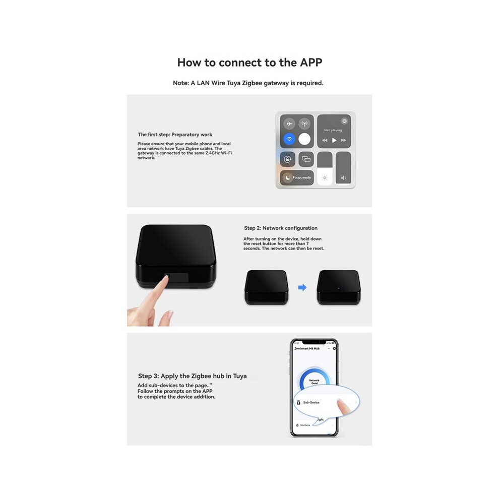 Tuya Zigbee Ir Remote Control Universal Infrared Remote For Air Conditioner Tv Fan App Voice-Controlled Timer Remote 6031417482954