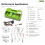ND72260 80A/260A with BT Intelligent Programmable Sine Wave Controller for Electric Scooter E-Bike Trike Conversion Kits 5