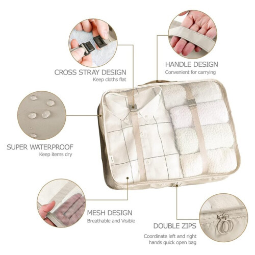 7pcs Set Portable Luggage Travel Storage Bags for Efficient Clothes Sorting 1