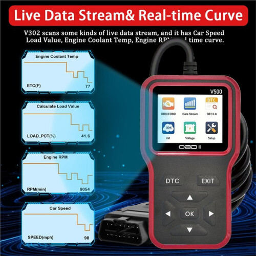 V500 OBD2 Scanner Diagnostic Tool for All OBDII Cars with Engine Code Reader and Battery Voltage Tester 2