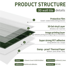 Rivestimento Adesivo, Verde, 4,72x9,68 Pollici 20 Fogli, Adesivi In Piastrelle Subway 3D Testurizzati, Impermeabili