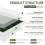 Revestimento Adesivo, Verde, 4,72x9,68 Polegadas 20 Folhas, Adesivos de Azulejos Texturizados 3D, Impermeável 4