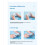 8BitDo  2C  Controller for  Gamepad Joystick with 6-Axis Motion Control Wireless Gamepad 8