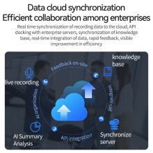AI Recording Bracelet APP Controlled Voice Notes 64GB Wearable Summary Transcription Bracelet for Meetings Travel