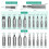 Damaged Screws Extractor Set Remover Drill Bits for Broken Stripped Screws Bolts with Socket Adapter Extension Holder 6