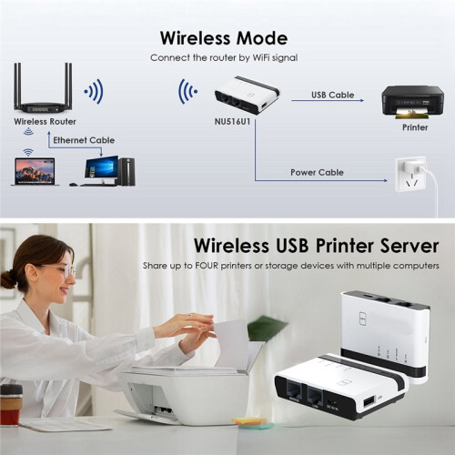 USB Print Server Sharing Hub Wireless Printer Server with 10/100Mbps Lan/ Bridge Multi-Mode Computer Printer US Plug 2