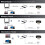 USB Print Server Sharing Hub Wireless Printer Server with 10/100Mbps Lan/ Bridge Multi-Mode Computer Printer US Plug 4