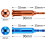 Wire Twisting Tools Hex Shank 1/4 Batch  Connector and Cable Striper Wire Stripper and Twister, Wire Terminals Power Tools for Stripping and 3