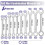 Ensemble de 40 Clés à Fourche, -Clés Mixtes Métriques SAE Fines, Clés à Cliquet Multifonctions 5