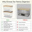 2Piece Stackable Kitchen Storage Set with Bamboo Lids, Clear Plastic Containers for Easy Access 6